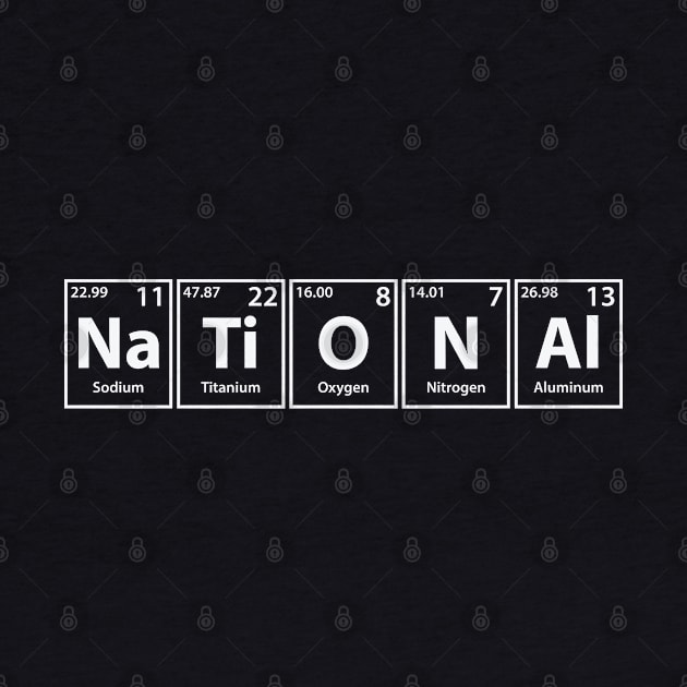 National (Na-Ti-O-N-Al) Periodic Elements Spelling by cerebrands